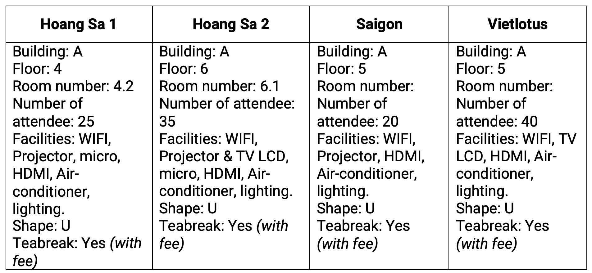 Room meeting building A