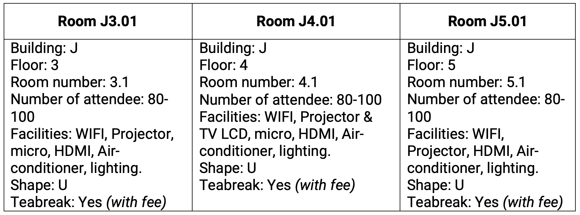Room meeting building J
